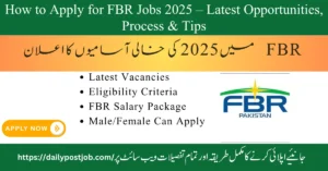 How to Apply for FBR Jobs 2025 – Latest Opportunities, Process & Tips